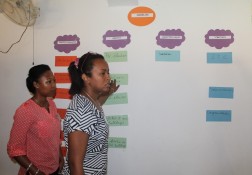 Formation LEAD